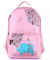 //ikrorwxhrlmmlr5p-static.micyjz.com/cloud/lpBpnKiploSRklqkkrlrio/sublimation-backpack.png