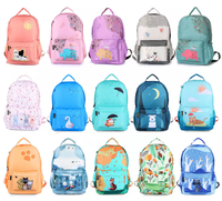 //ikrorwxhrlmmlr5p-static.micyjz.com/cloud/lpBpnKiploSRklqkprmriq/Sublimation-Backpacks.png